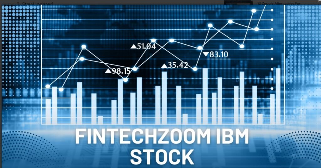 fintechzoom uber stock